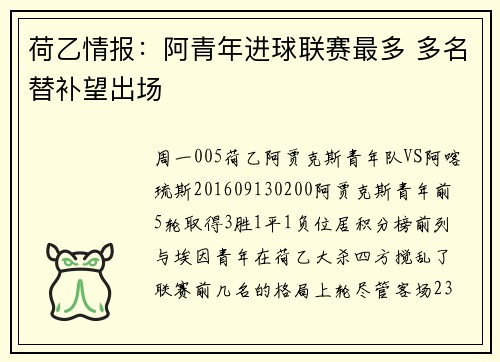 荷乙情报：阿青年进球联赛最多 多名替补望出场